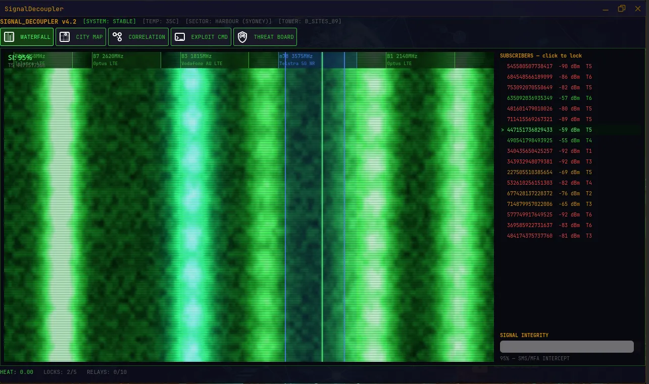 NODE: PROTOCOL screenshot: IMSI Catching / SIGINT